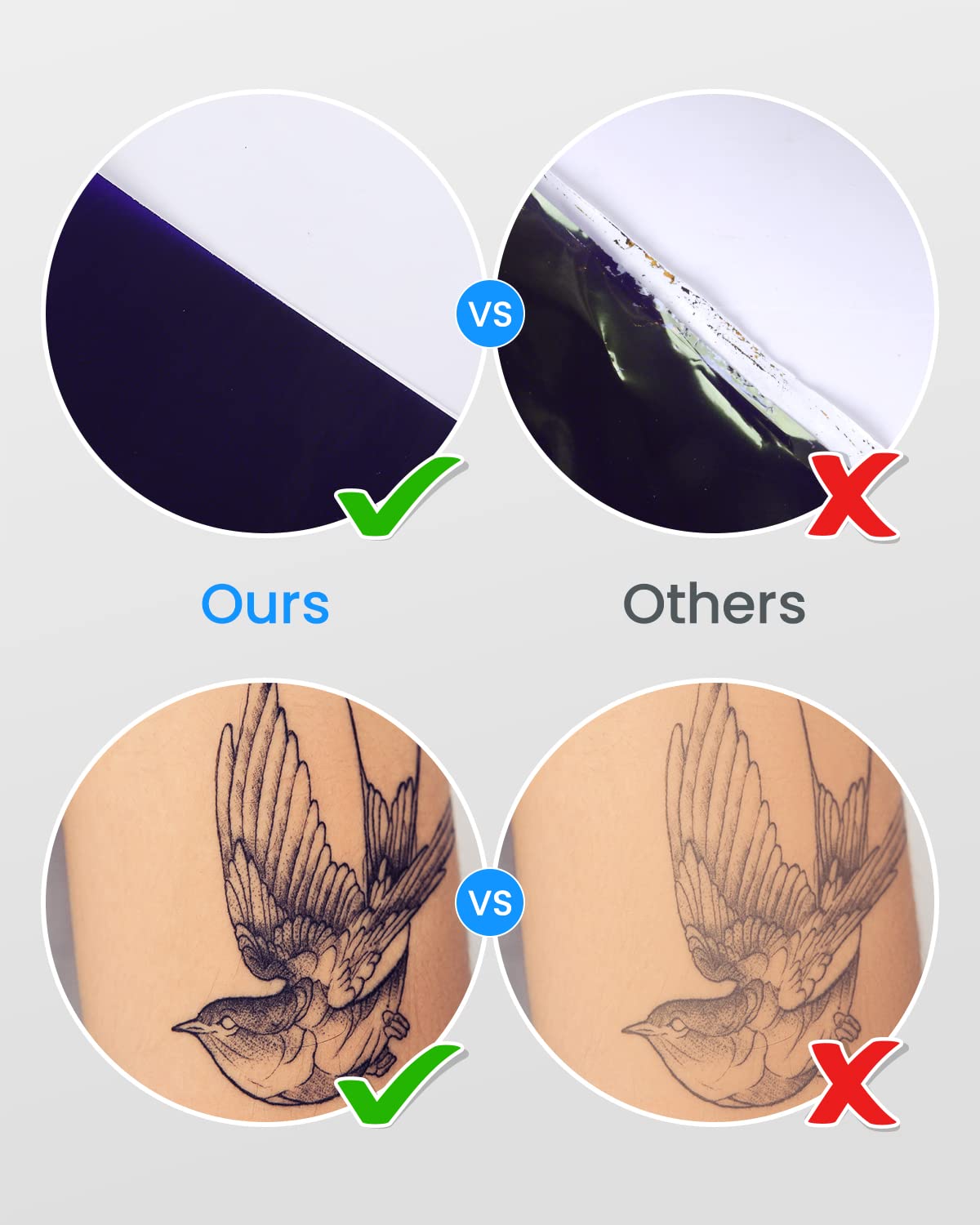 Comparison image highlighting two product differences: Top: Close-ups show clean edge Ours with Phomemo A4 Tattoo Transfer Paper and a green check, versus rough edge Others with a red X. Bottom: Bird tattoos, left labeled Ours with a check, right labeled Others with an X.